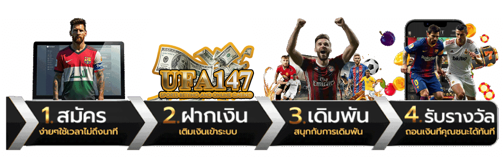 ขั้นตอนสมัครสมาชิก